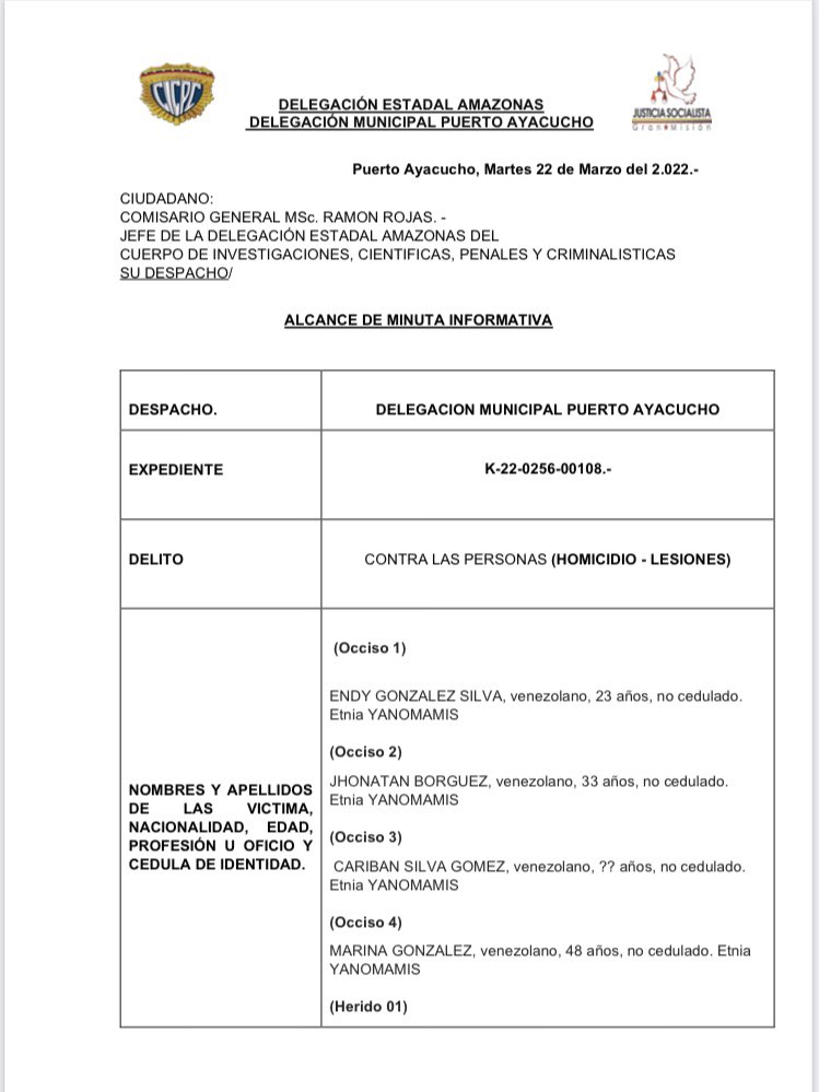 A CICPC investigation into the killings found that members of the Venezuelan Air Force fired around 70 rounds from their AK-103s that killed 4 indigenous Yanomami and injured 6 more