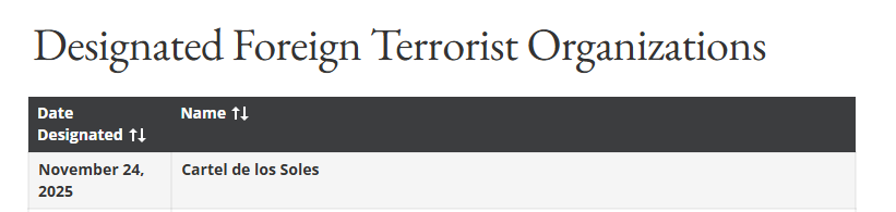 From today, the US government considers President Nicolas Maduro of Venezuela as the head of a foreign terrorist organisation (FTO). The US State Dept has just updated his FTO list to include the so-called Cartel de los Soles that Washington says Maduro heads