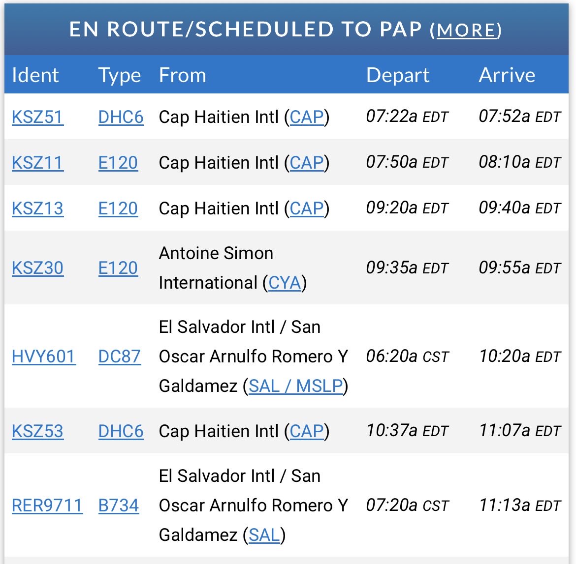 With 1,300 Salvadoran troops reportedly already on the ground, at least two more chartered flights from El Salvador are scheduled to arrive in Haiti today. The numbers are likely to continue to grow